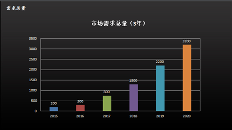 微信图片_20180725131539.png