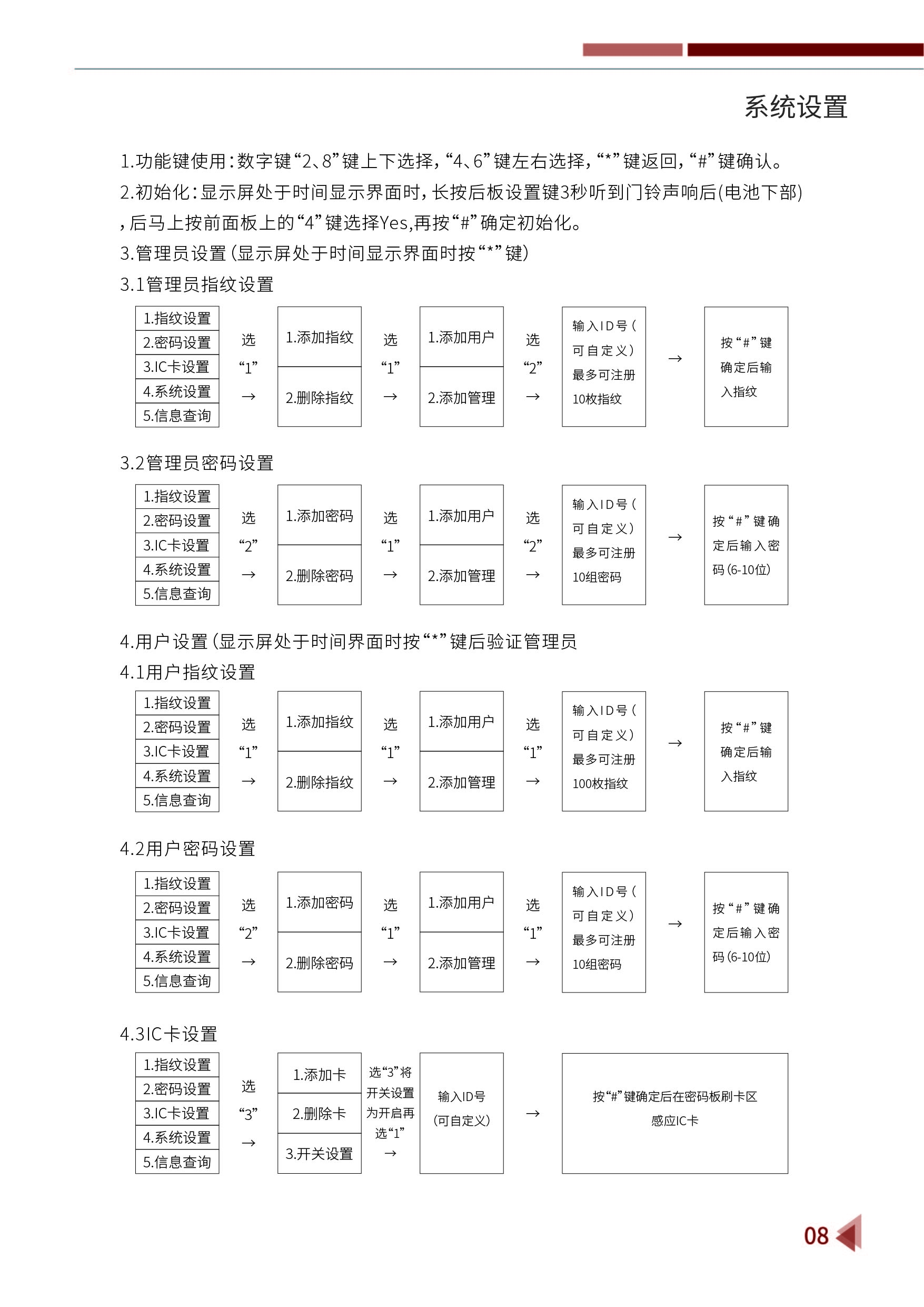 M860说明书-14.jpg